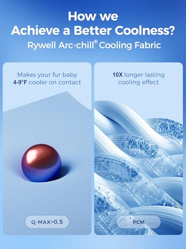 Rywell Dog Cooling Mat, 44”x32” Super Thick & Reversible Cooling Mat for Dogs, Arc-Chill 3.0 & PCM for Long-Lasting Cool a...