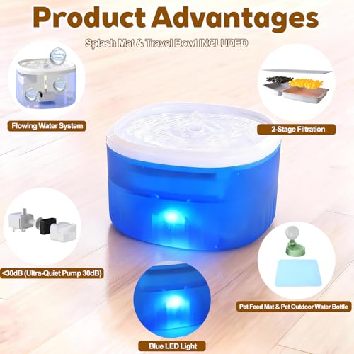 Cat Water Fountain,2.2L/74oz Cat Fountain – Ultra Quiet Upgraded Automatic Pet Water Fountain with 3 Replaceable Filters,1...