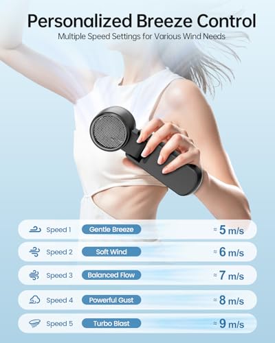 TriPole Portable Handheld Turbo Fan with Digital Display, 3-IN-1 Rechargeable Mini Travel Fan, Battery Operated, 190° Fold...