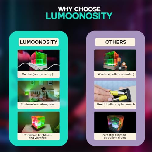 Lumoonosity Infinity Cube Light - 3D Infinity Lamp for Bedroom, Gamer Room - USB Powered, Color Changing Eye-Catching Tabl...