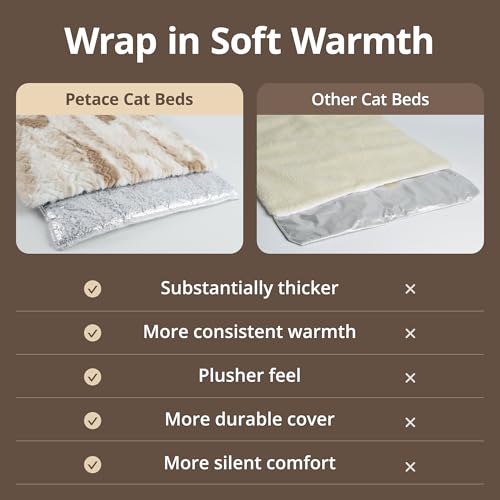 Petace Self Warming Cat Bed, 24" x 18" Ultra Soft Cat Dog Pet Heating Pad for Indoor Outdoor, Non-Slip Heated Dog Mat Ther...