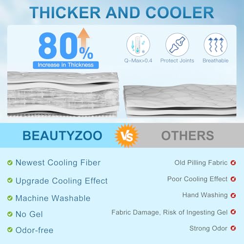 BEAUTYZOO Upgrade Dog Cooling Mat Extra Large, Reversible Self-Cooling Mat for Dogs, Thicken Pet Ice Cool Pad Blanket for ...