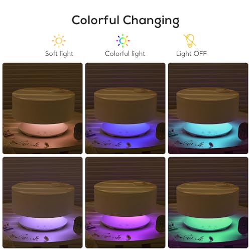 Large Humidifiers Easy to Clean,1.6L, Essential Oil Diffuser, Colorful Light,Ultrasonic Top Fill Cool Mist Humidifiers for...