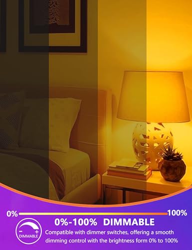Angyues Amber Sleep Light Bulbs, Blue Light Blocking, A19 3W(25 Watt Equivalent) Dim Light Bulbs for Lamp,1800K Warm Light...