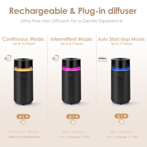 HODEMI Portable Smart Car Essential Oil Diffuser,Cordless Mini Cold Mist Aromatherapy Air Freshener Diffuser with Mode Mem...