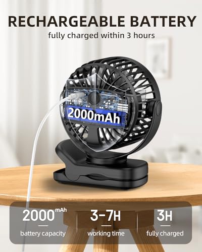 TUNISE Mini Clip on Fan, Battery Operated Desk Fan, Digital display，3 Speeds Adjustable, Bidirectional 360 ° Adjustable, S...