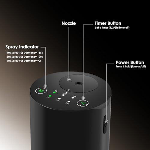 KONCHILE Waterless Essential Oil Diffuser, Battery Powered Mini Scent Air Machine, Aromatherapy Mist Diffuser for Home Roo...