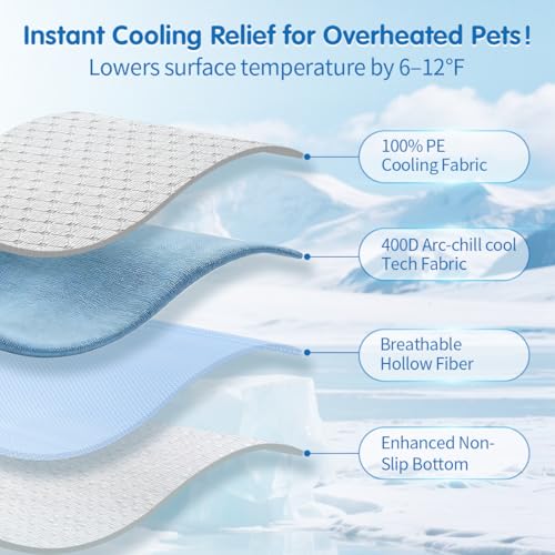 KMIRTNE Dog Cooling Mat - Instant 6-12°F Drop, Cooling Mat for Pets Q-MAX >0.5 & Machine Washable, Anti-Slip Bottom, Cool ...