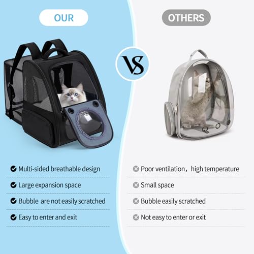 Dogs Backpack Carrier, Expandable Cat Carrier Backpack,Breathable Bubble Pet Backpack for Cat,Kitten and Small Puppy, Larg...