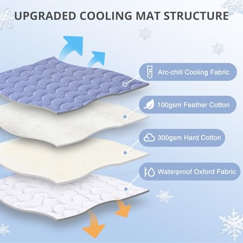 APPKER Dog Cooling Mat, Double-Sided Cooling Pet Pad, 28" x 19" Arc-Chill Cool Fiber & Q-MAX>0.45, Soft Breathable Pet Bed...