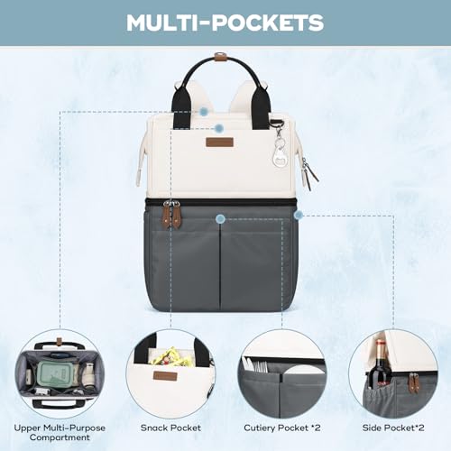 Maelstrom Cooler Backpack, 36 Cans Insulated Backpack Cooler, Soft Leakproof Double Deck Cooler Bag, Lightweight Lunch Bac...