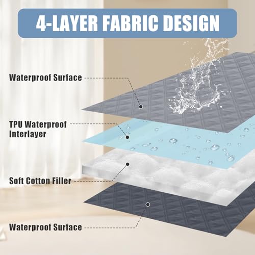 Smiry Waterproof Couch Covers for Dogs Washable, Reversible Pet Couch Covers for 3 Cushion Sofa Pet Friendly, Soft Sofa Fu...