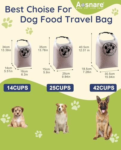Aosnare Pet Food Storage Bag for Travel - Transparent Leak-Proof Dog Food Container with Roll-Top Closure, Keeps Kibble Fr...