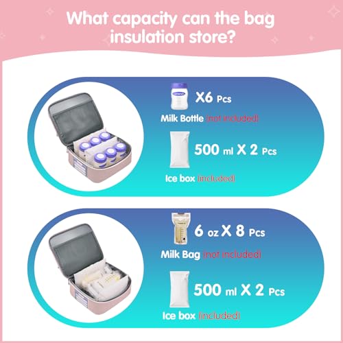 Derbiedersinn Breast Pump Bag, Compatible with Spectra Pumps, Insulated Carrying Case with Cooler for Milk Storage, Trave...