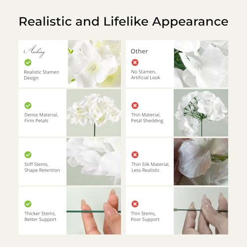 Auihiay 64 PCS Artificial Hydrangea Flowers, Silk Hydrangea Full Flowers Heads with Stems for Wedding Centerpieces, Home, ...