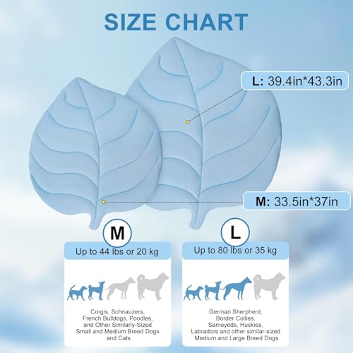 BEAUTYZOO Cooling Mat for Dogs & Cats, Dog Cooling Mat Q-Max>0.4, Double-Sided Pet Cool Pads for Summer, Crate, Kennel, Wa...