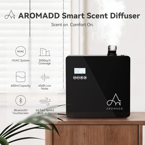 2025 Upgraded 3500 Sq.Ft Smart Scent Diffuser - HVAC System, Whole House Aroma & Hotel Collection Diffuser, Waterless Esse...