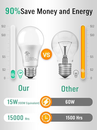 12 Pack LED Light Bulbs 100 Watt Equivalent, A19 15W 5000K Daylight, Super Bright White Light 1500 Lumens, E26 Standard No...