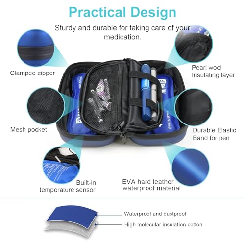 Gosemai Insulin Cooler Travel Case TSA Approved Medication Diabetic Cooler for Travel with Temperature Display Refrigerate...