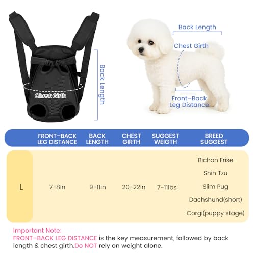 Mosago Dog Backpack Carrier, Adjustable Pet Front Carriers, Legs Out Carrying Sling Travel Bag for Small Medium Dogs 7-11 ...