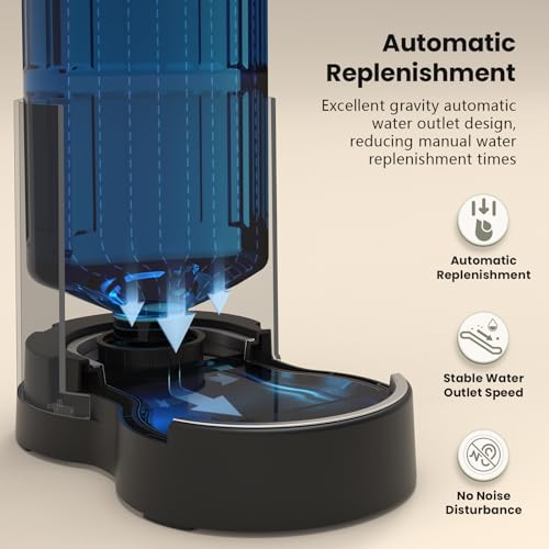 CZPET Dog Water Bowl Dispenser 4L, Wider Mouth & Upgraded Brush for Easy Cleaning Automatic Cat Gravity Refilling Waterer ...