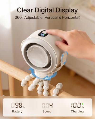 SWEETFULL Portable Stroller Fan, Pinch-Proof Baby Fan, 10H Battery, 5-Speed Quiet Mini Clip on Fan, USB-C Rechargeable wit...