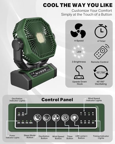 Rechargeable Auto Oscillating Fan with Remote & Timer & LED Light, 9-Inch 20000mAh Battery (70Hrs), Portable USB Fan for C...