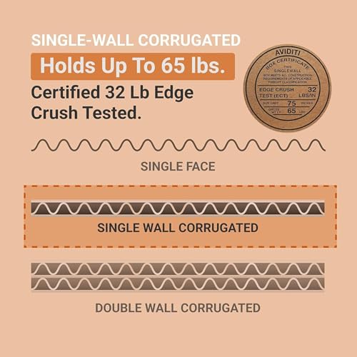 BOX USA Shipping Boxes Medium 12"L x 9"W x 4"H 25-Pack - Corrugated Cardboard Box for Moving, Mailing, Packing, Packaging ...