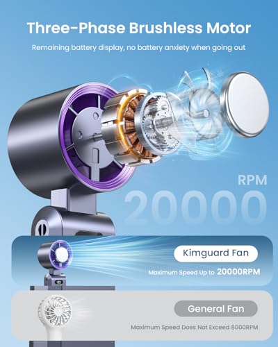 Kimguard Handheld Portable Turbo Fan with Ice Cooler, Speed (1-199) Rechargeable Personal Fan[20000 RPM] Small Pocket Fans...