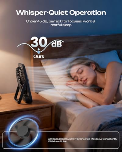 Otlonpe Personal Portable Desk Fan, 4000mAh Small Rechargeable Portable Fan Battery Operated & USB Powered for Travel Slee...