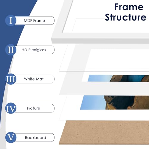 PEALSN 11x14 Picture Frame Set of 6, Display Pictures 8x10 with Mat or 11x14 without Mat for Wall Mounting or Table Top Di...
