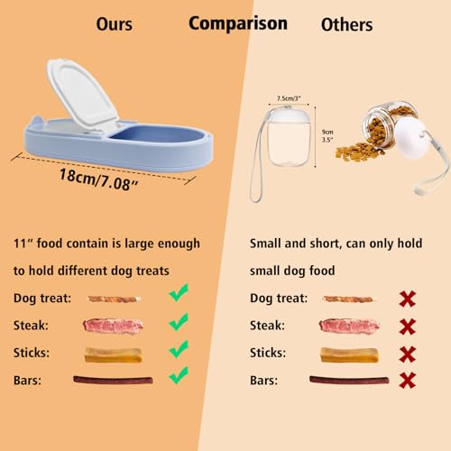 HEYISME 2-in-1 Dog Bowl & Water Bottle, Large Food Container for Dog Treats, Steak, Sticks, Bars - Portable Pet Dispenser ...