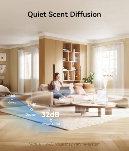 FYNTRA 5500 Sq.Ft Waterless Diffuser - HVAC System, Essential Oil Diffuser with WiFi & Bluetooth App Control, Whole House...
