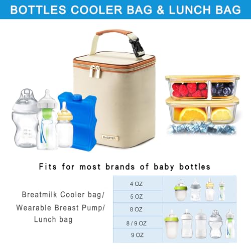 BABEYER Breastmilk Cooler Bag with Ice Pack Fits 4 Baby Bottles Up to 9 Ounce, Baby Bottle Bag Great for Nursing Mom Daycare