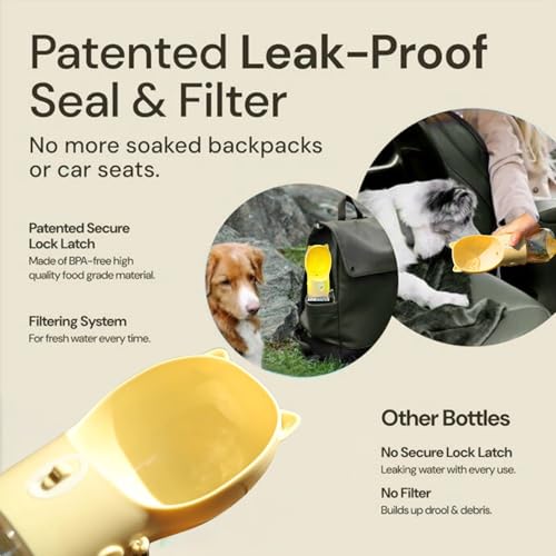 Dog Water Bottle Dispenser 380ml – Leak-Proof Lock, One-Hand Operation | Portable Pet Travel Water Bottle with Built-in Bo...