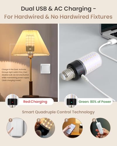 HYPERBLAZE Battery Operated Light Bulbs for Lamps, Wide Bright & 3 Colors & Dimmable Rechargeable Light Bulbs with Remote ...