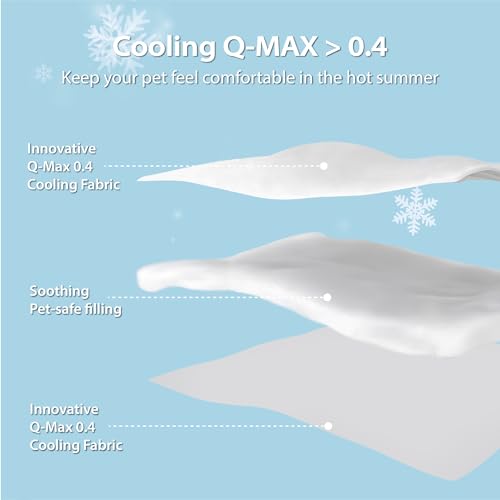 ZAKAPAWS Cooling Blanket for Dogs - Q-MAX>0.4, Lightweight Pet Throw Blanket Furniture Protector, Breathable Fill and Soft...