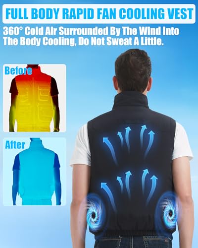 Lvkakmox Cooling Vest Jacket with 2 Fans - Men and Women 21V Air Conditioner Vests, With 20000mAh Battery