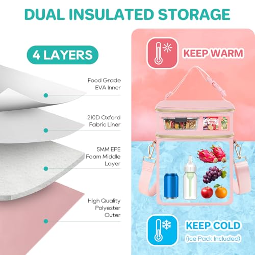 PIIOSER Breastmilk Cooler Bag with Ice Pack Fits 6 Baby Bottles Up to 9 Ounce, Insulated Baby Bottle Tote Bags, Double Lay...