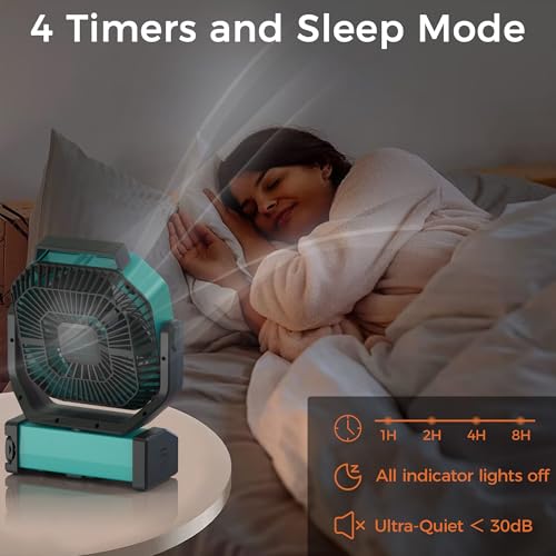 Camping Fan with Light - 20000mAh Rechargeable Battery Fan, 112Hrs Max Run Time, 8 Speeds, Digital Display, Timer, Auto Os...