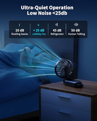 Foldable Portable Fan with LED Display, 3000mAh Battery Operated Mini Hand Held/Neck/Desk 3 in 1 Personal Small Fan for Ey...