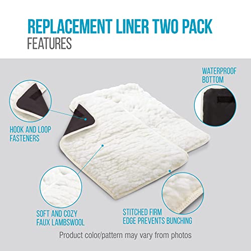 Sherpa Replacement Liners for Travel Pet Carriers - Soft Absorbent Cat & Dog Kennel Pad with Waterproof Backing, Machine W...