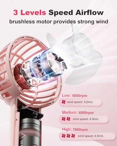 Coohea Mini Handheld Fan, Small Cute Design, 3 Powerful Speeds, USB Rechargeable Battery Operated, Personal Portable Fan w...