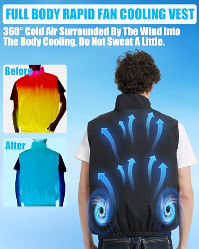 Lvkakmox Cooling Vest Jacket with 2 Fans - Men and Women 21V Air Conditioner Vests, With 20000mAh Battery