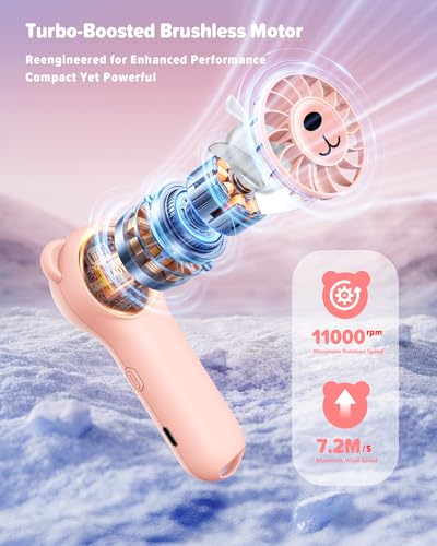 Funaudio Mini Handheld Fan with Bear Ears, Small Portable Fan, Lightweight Personal Fan, 4 Speeds, USB-C Rechargeable Pock...