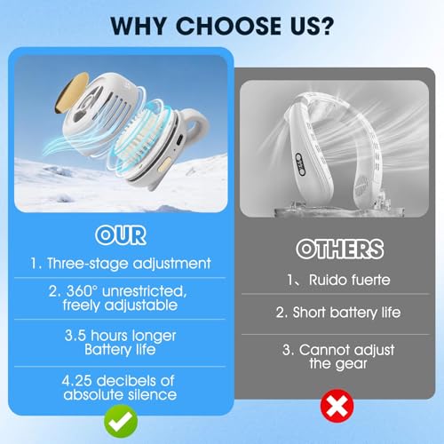 Small Clip Fan, Personal Waist Fans,Portable Silent Mini Bladeless Fan Clip On for Shirt ,Hands-Free Personal Clip Fans 3 ...