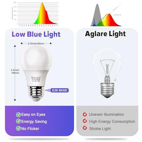DALUXshop Amber Sleep Light Bulbs, Blue Light Blocking, A19 9W(60 Watt Equivalent) Dim Light Bulbs for Lamp, 1800K Warm Li...