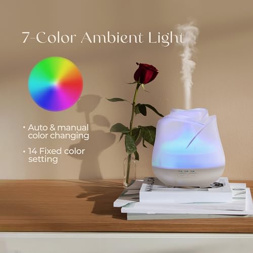 Earnest Living Rose Essential Oil Diffuser 150ml – Mini Ultrasonic Aromatherapy Humidifier for Bedroom & Desk, Quiet Mist,...
