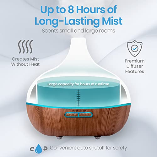 Ultimate Aromatherapy Diffuser & Essential Oil Set - Ultrasonic Top 10 Oils Modern with 4 Timer 7 Ambient Light Settings T...