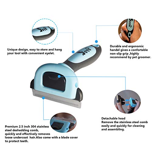 Petgle Cat Brush & Cat Comb for Shedding, 2.5inch Blue - Hair Brush for Long Hair and Short Hair, Pet Grooming Tool for Sm...